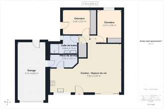 achat maison bretignolles-sur-mer 85470