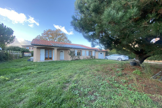 achat maison brindas 69126