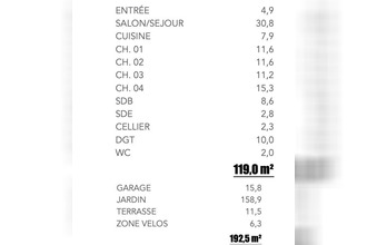 achat maison bruges 33520