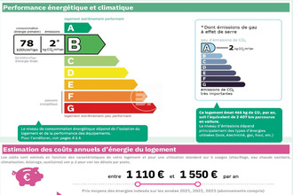 achat maison buschwiller 68220