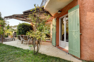 achat maison cabries 13480