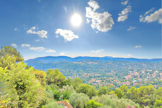 achat maison cabris 06530