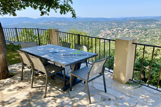 achat maison cabris 06530