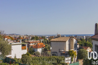 achat maison cagnes-sur-mer 06800