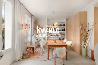 achat maison cannes 06400