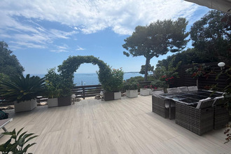 achat maison cannes 06400