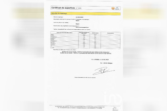 achat maison carqueiranne 83320