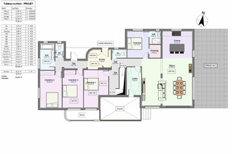 achat maison carqueiranne 83320