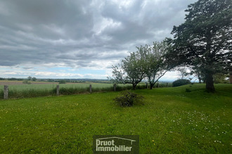 achat maison castanet 12240