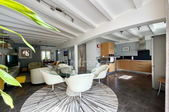 achat maison castelnau-le-lez 34170
