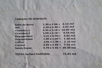 achat maison chasseneuil-sur-bonnieure 16260