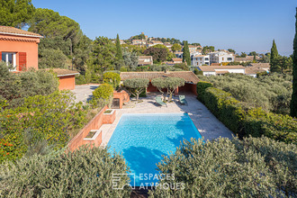 achat maison chateauneuf-de-gadagne 84470