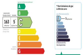 achat maison chateauneuf-du-faou 29520