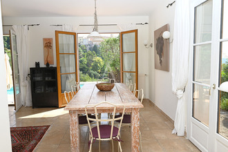 achat maison chateauneuf-grasse 06740
