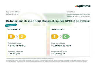 achat maison cholet 49300