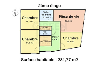 achat maison clamecy 58500