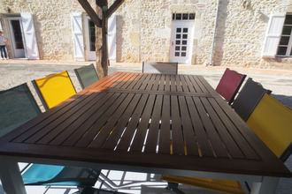 achat maison clermt-dessous 47130