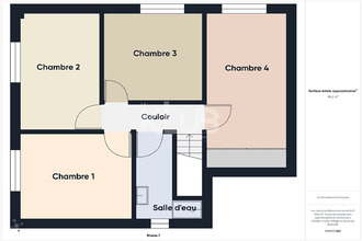 achat maison collias 30210