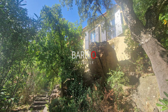 achat maison collioure 66190