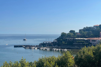 achat maison collioure 66190