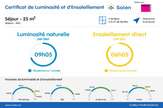 achat maison collonges-sous-saleve 74160