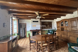 achat maison colombiers 18200