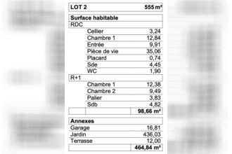 achat maison concarneau 29900