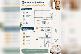 achat maison concarneau 29900