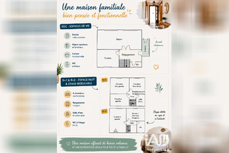achat maison concarneau 29900