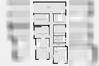 achat maison coutras 33230