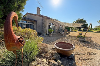 achat maison cuq-toulza 81470