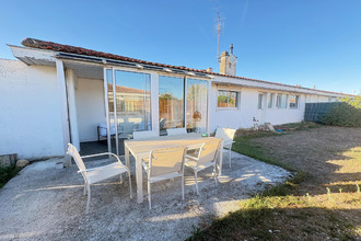 achat maison deols 36130