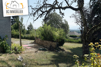 achat maison divonne-les-bains 01220