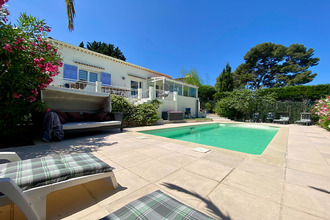 achat maison draguignan 83300