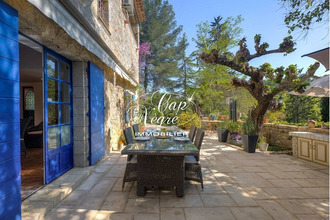 achat maison draguignan 83300