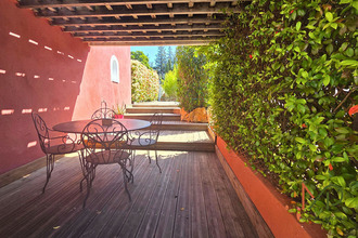 achat maison draguignan 83300
