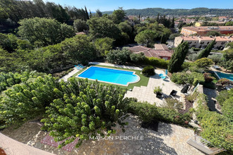 achat maison draguignan 83300