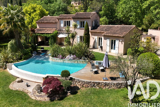 achat maison draguignan 83300