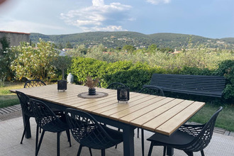 achat maison draguignan 83300