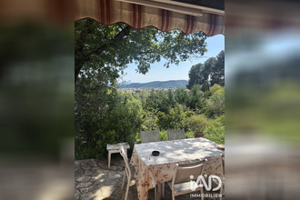 achat maison draguignan 83300
