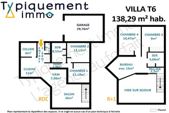 achat maison eaunes 31600