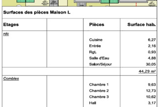 achat maison ensisheim 68190