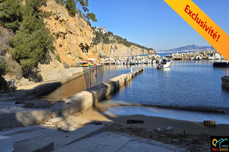 achat maison ensues-la-redonne 13820