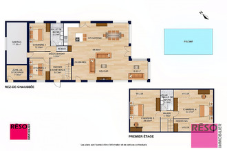 achat maison etrembieres 74100