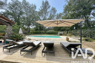 achat maison fayence 83440