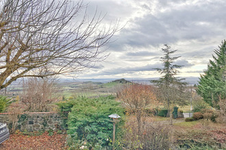 achat maison flat 63500