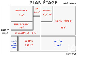 achat maison fontaine-le-comte 86240