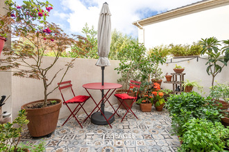 achat maison fontenay-sous-bois 94120