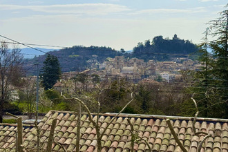 achat maison forcalquier 04300