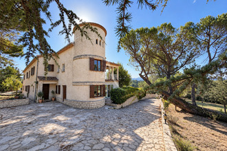 achat maison forcalquier 04300
